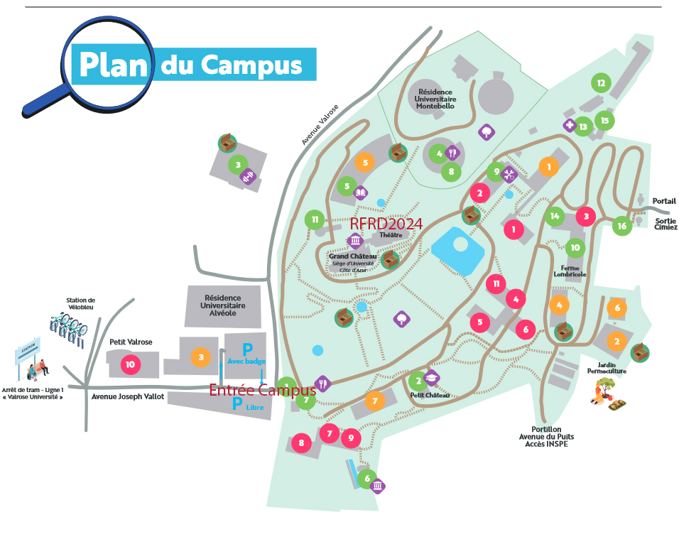 Plan Campus